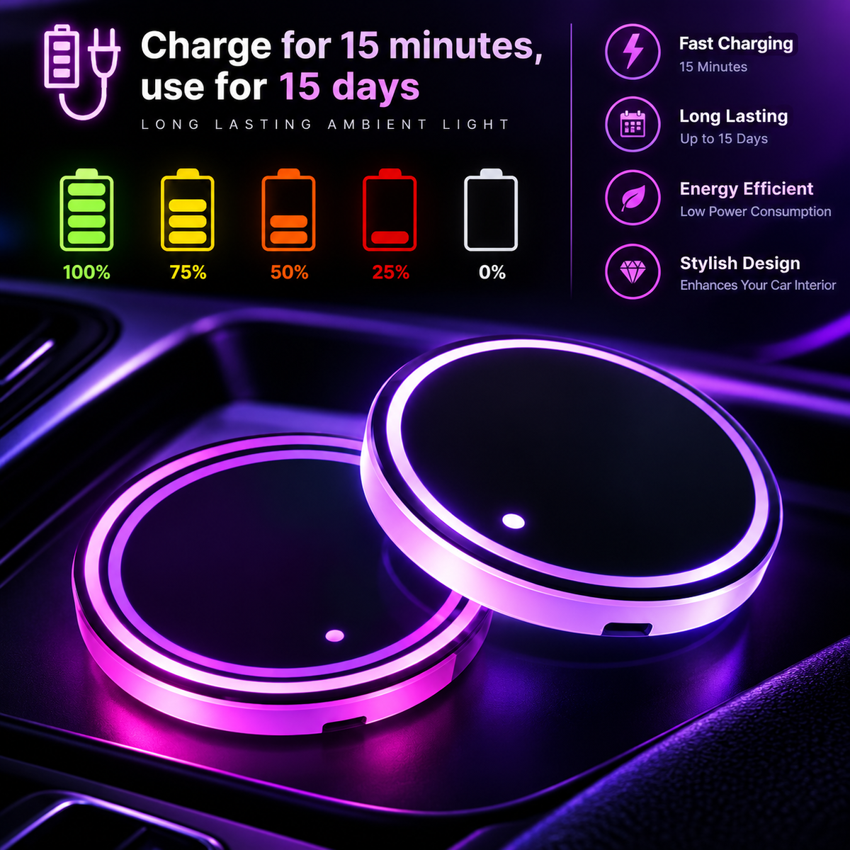 LED Car Cup Holder Coasters